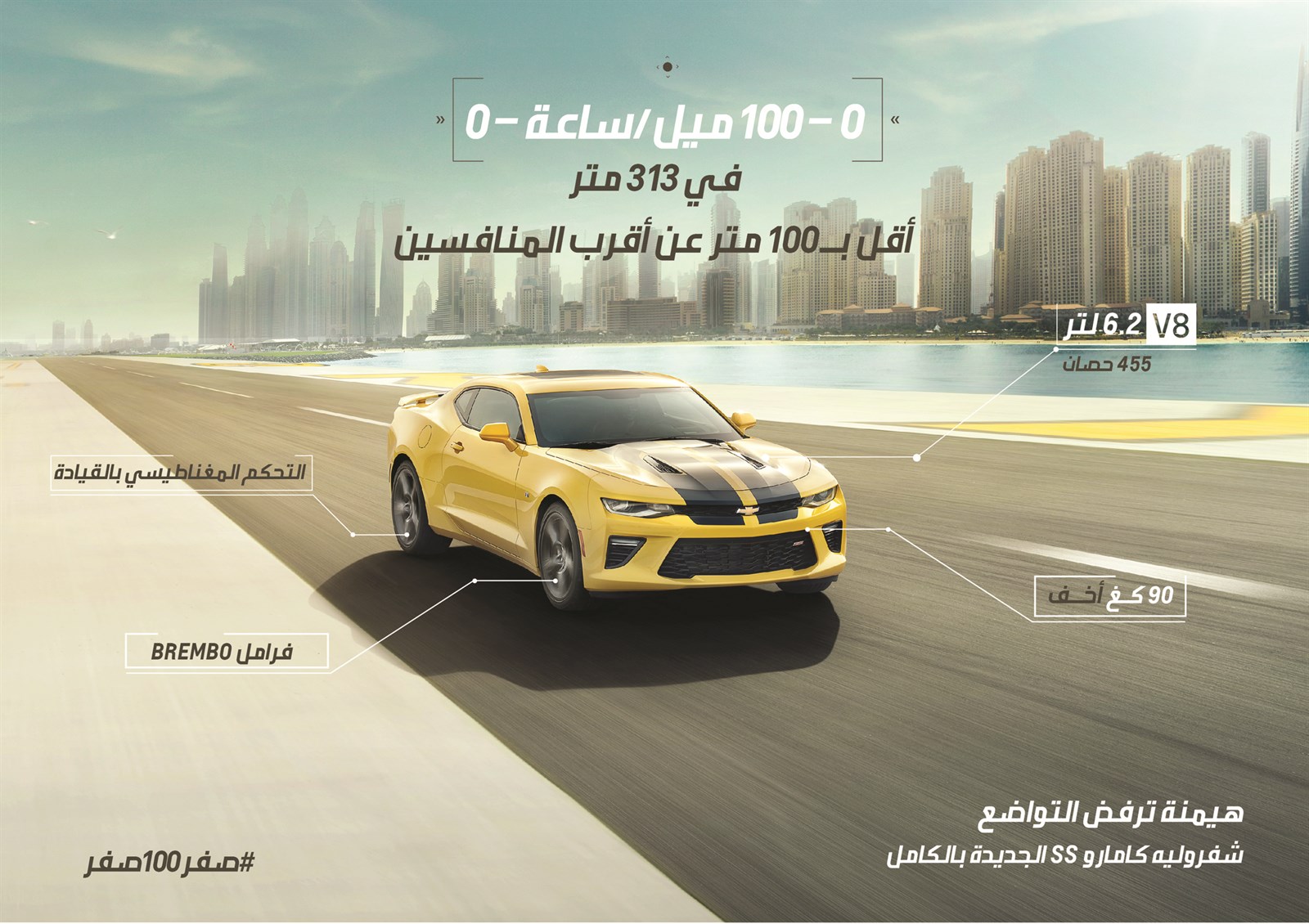 u0633u0631u0639u0629 u0643u0628u064au0631u0629 u0639u0644u0649 u062cu0645u064au0639 u0627u0644u0637u0631u0642u0627u062a