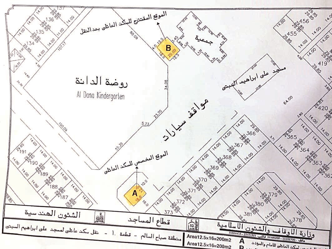 u062eu0631u064au0637u0629 u062au0638u0647u0631 u0627u0644u0645u0648u0642u0639 u0627u0644u0642u062fu064au0645 u0648u0627u0644u0622u062eu0631 u0627u0644u0628u062fu064au0644