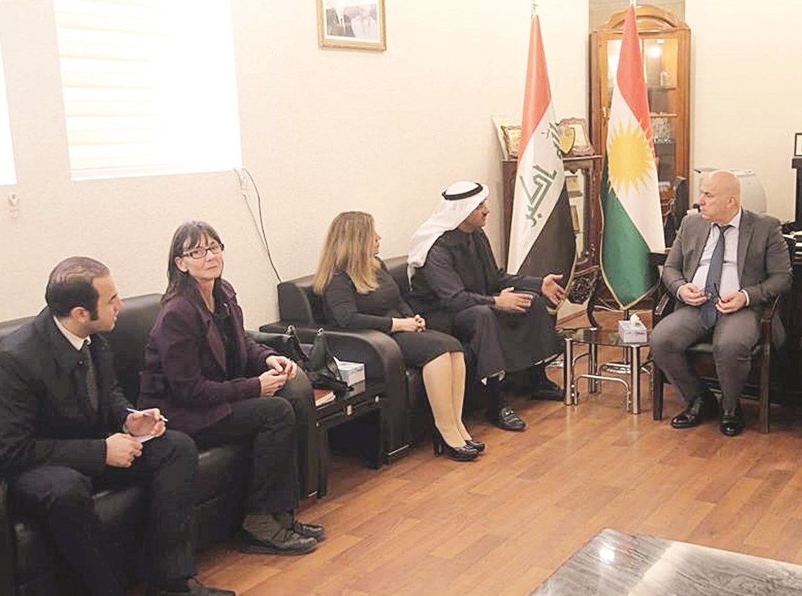 u0648u0641u062f u0627u0644u0635u0646u062fu0648u0642 u062eu0644u0627u0644 u0644u0642u0627u0626u0647 u0627u0644u0645u0633u0624u0648u0644u064au0646 u0641u064a u0643u0631u062fu0633u062au0627u0646