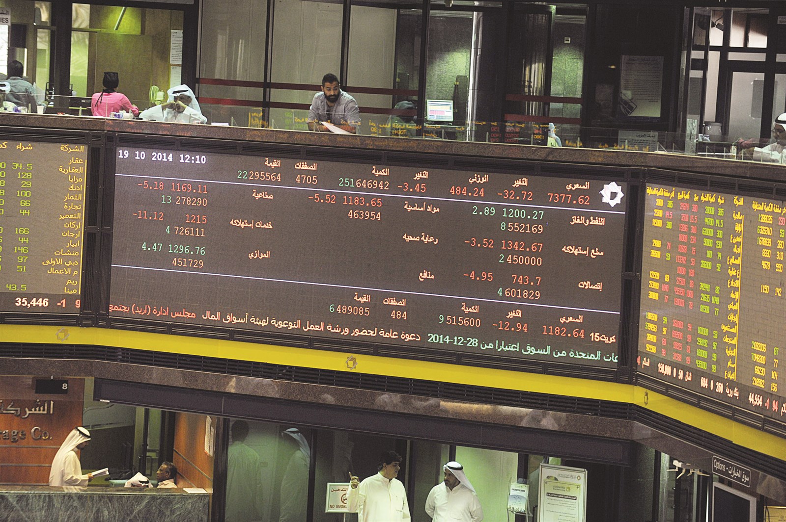 u0627u0644u0639u064au0648u0646 u0639u0644u0649 u0627u0644u0646u062au0627u0626u062c u0627u0644u0645u0627u0644u064au0629b(u062au0635u0648u064au0631 u0632u0643u0631u064au0627 u0639u0637u064au0629)