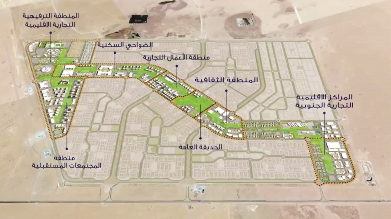 مخطط للمحور الخدمي