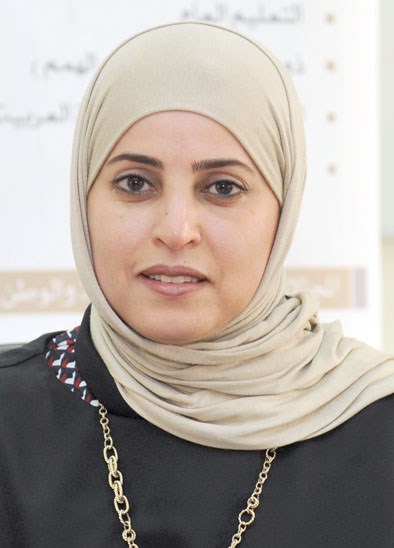 u0632u0647u0627u0621 u0627u0644u0635u0648u064au0644u0627u0646