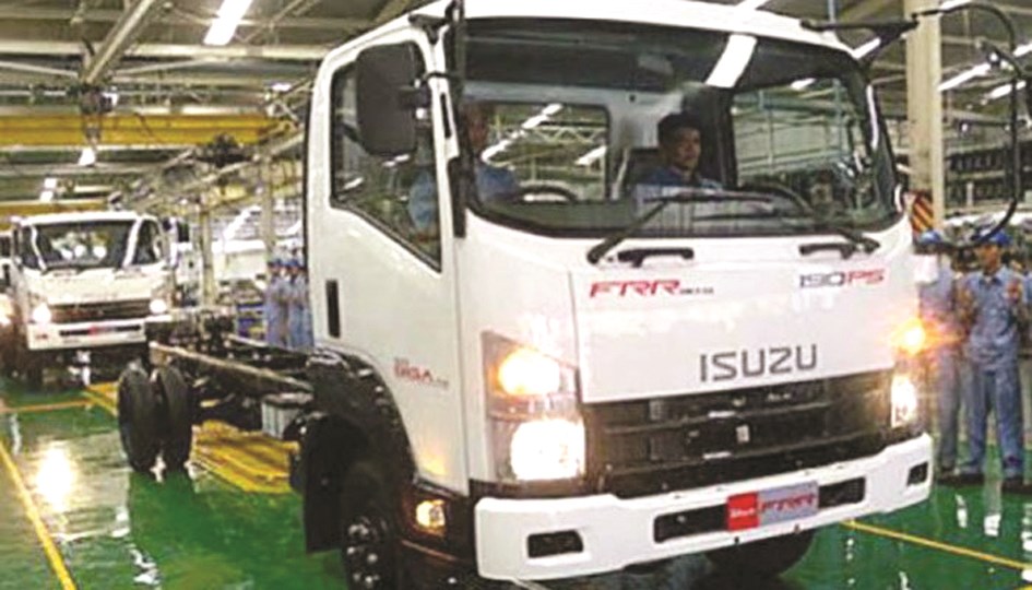 فحص شامل قبل الطرح في الأسواق