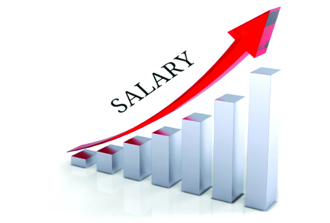 u0643u0644u0645u0627 u0627u0631u062au0641u0639 u0627u0644u0631u0627u062au0628 u0632u0627u062fu062a u0641u0631u0635 u0627u0644u0627u0626u062au0645u0627u0646