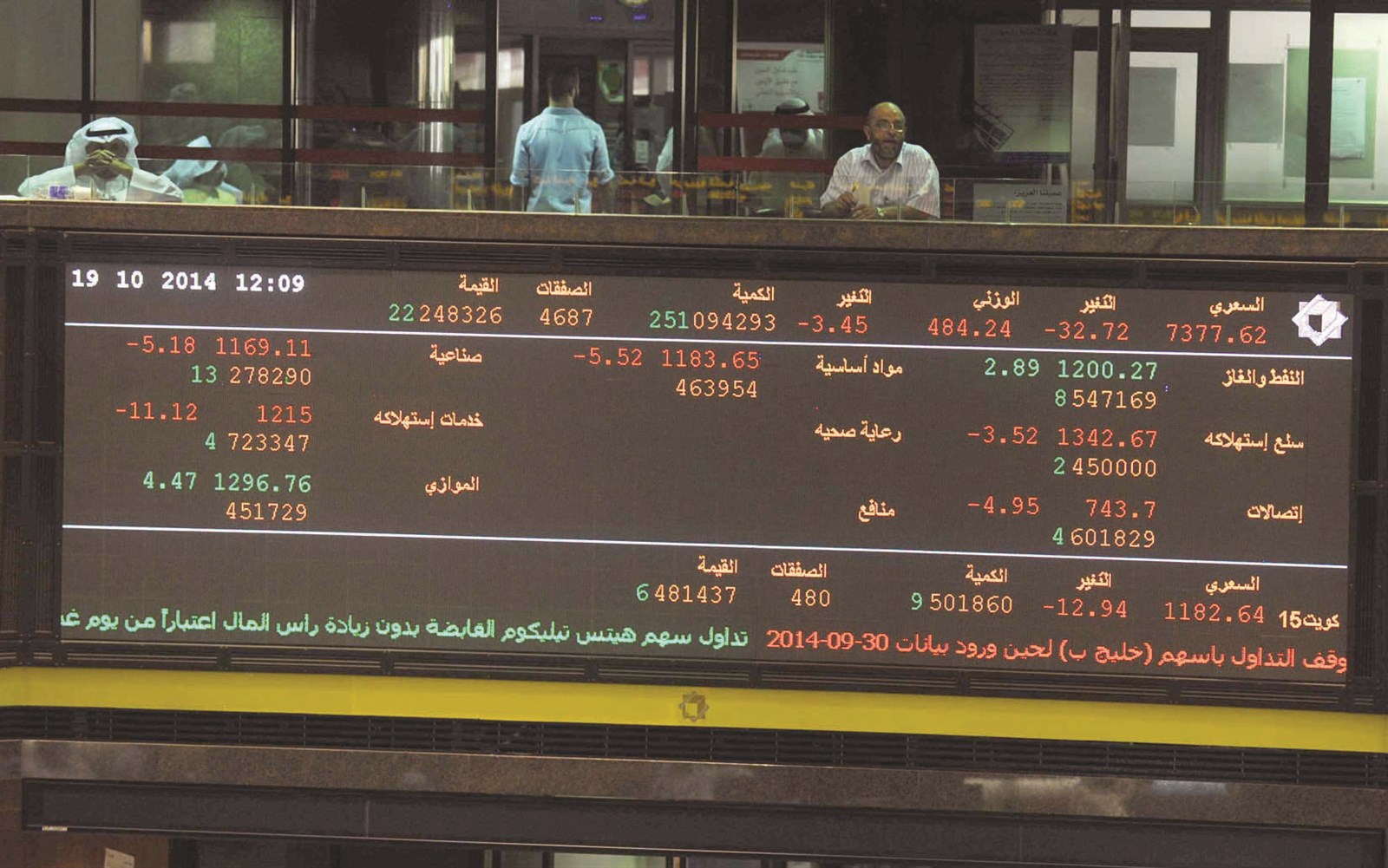 u0645u0634u0627u0631u064au0639 u0643u062bu064au0631u0629 u0648u0627u0644u0646u062au064au062cu0629 u062eu062cu0648u0644u0629 u062cu062fu0627u064b (u062au0635u0648u064au0631 u0632u0643u0631u064au0627 u0639u0637u064au0629)