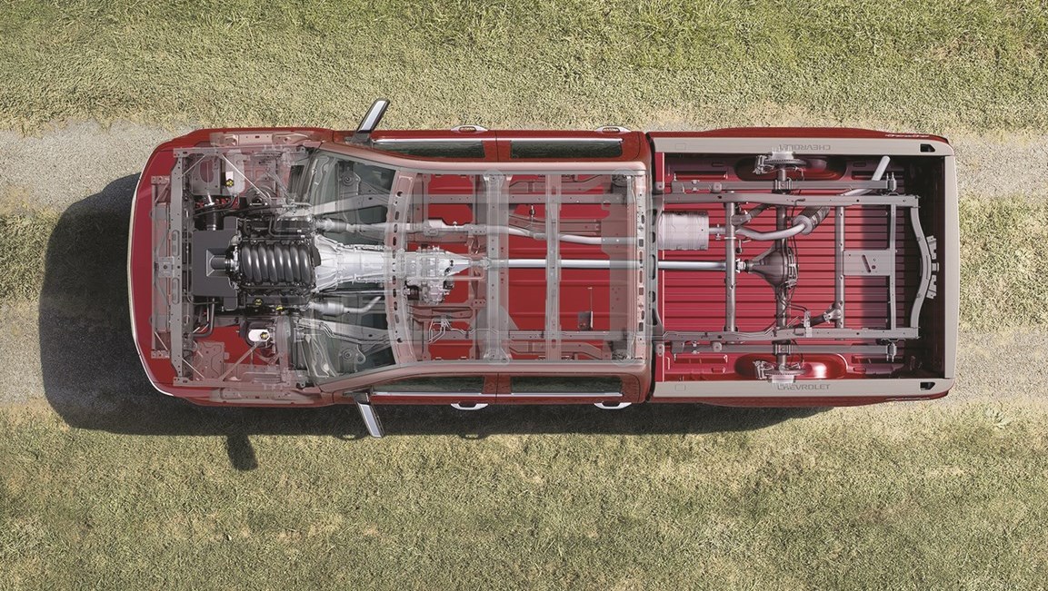 تطور مستمر في التصميم