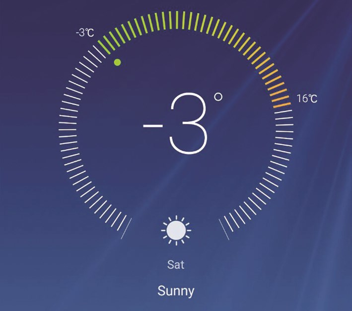 u062fu0631u062cu0629 u0627u0644u062du0631u0627u0631u0629 3-