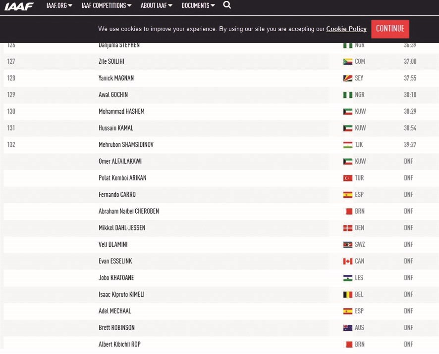 ترتيب فئة العمومي