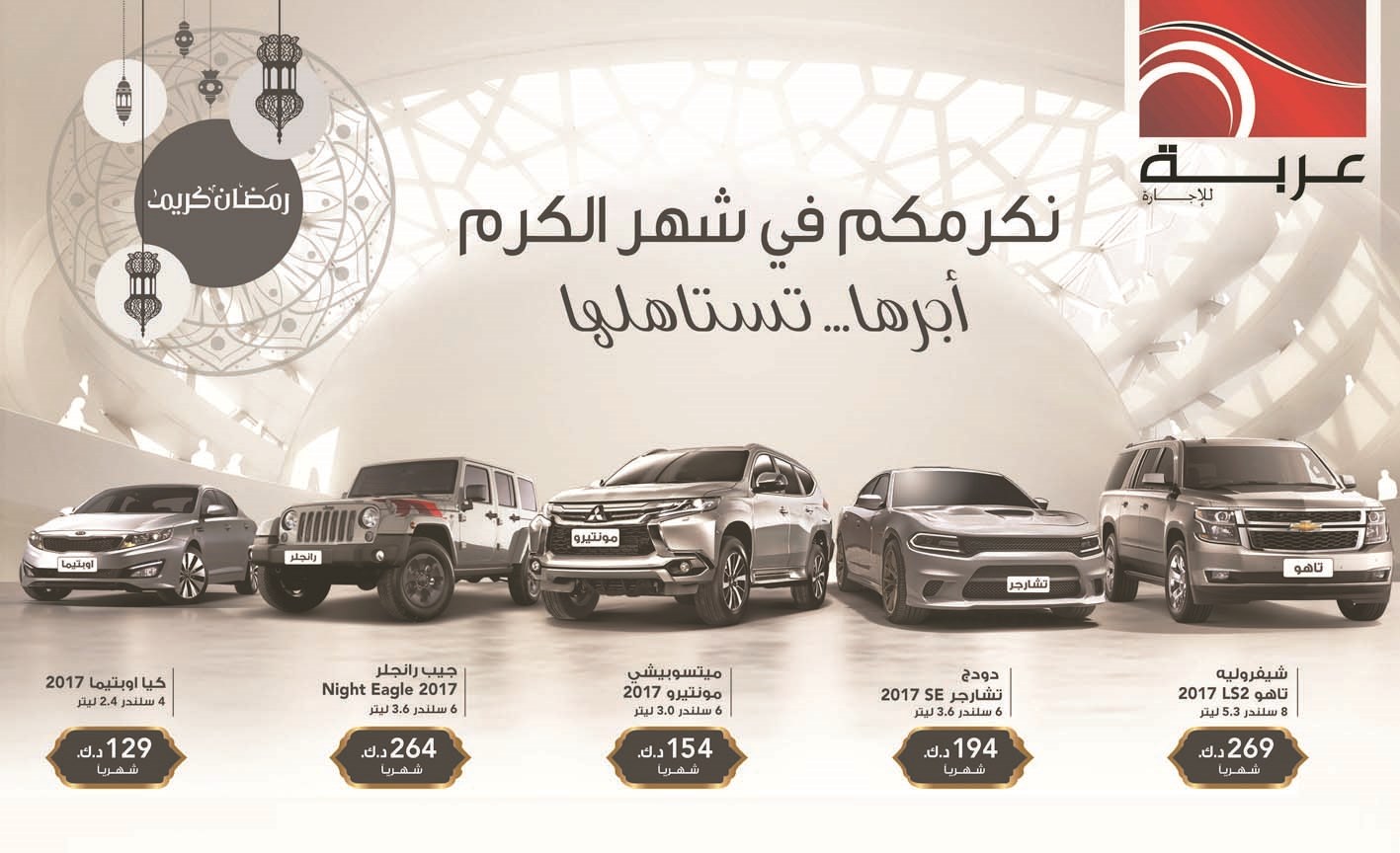 u0645u0648u062fu064au0644u0627u062a u062au0646u0627u0633u0628 u0627u0644u0641u0626u0627u062a u0643u0627u0641u0629