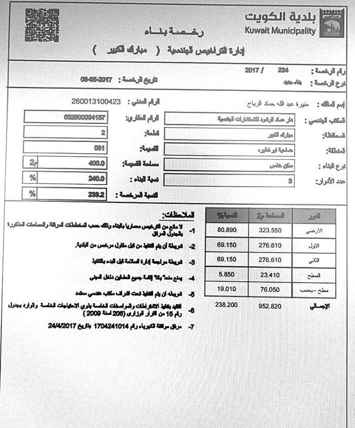 رخصة بناء إلكترونية
