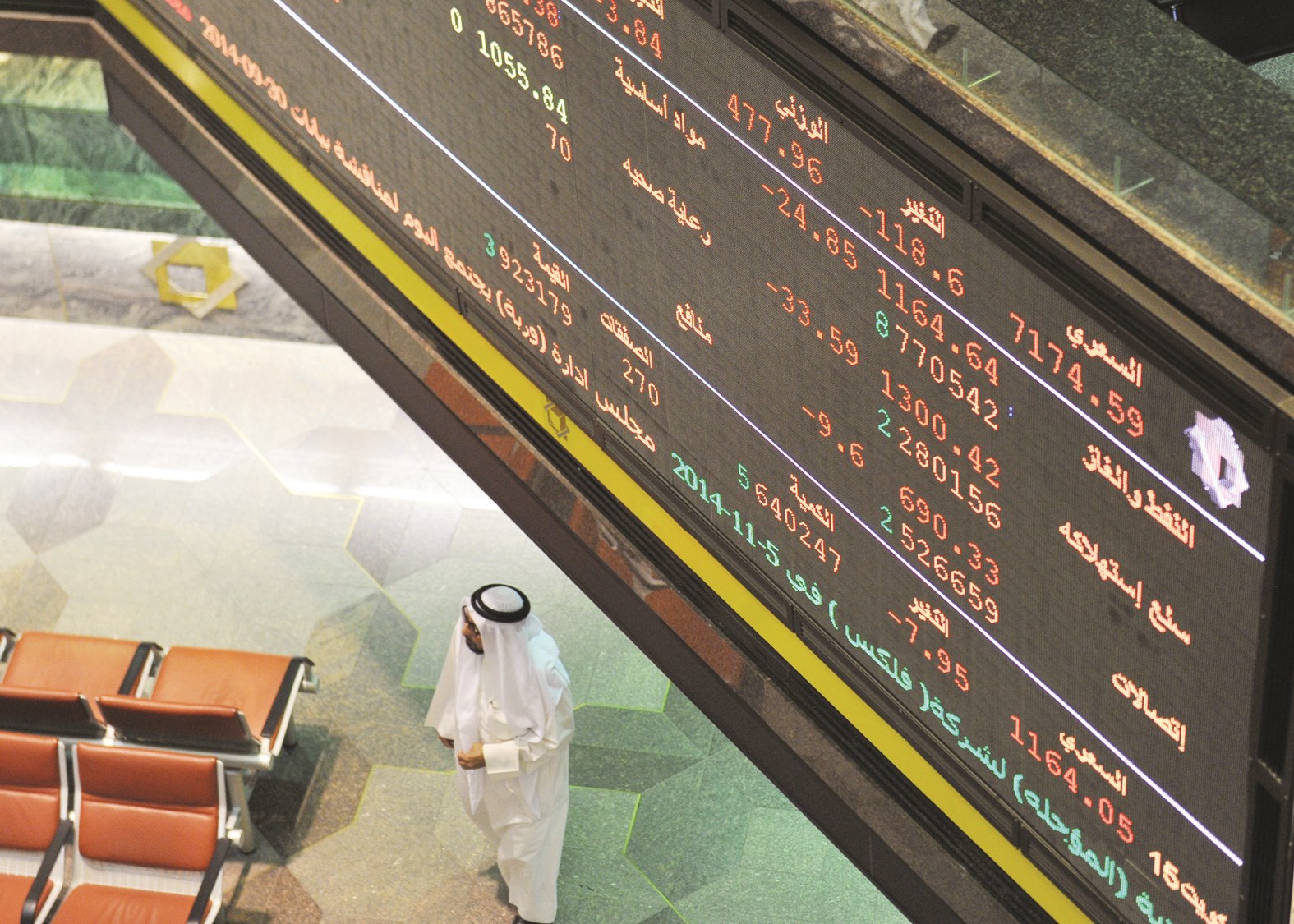 u0648u0636u0639 u0627u0644u0633u0648u0642... u00abu0645u0648 u0632u064au0646u00bb           (u062au0635u0648u064au0631 u0633u0639u062f u0647u0646u062fu0627u0648u064a)