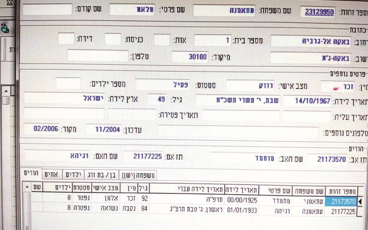 u0635u0648u0631u0629 u0639u0646 u0628u064au0627u0646u0627u062a u0627u0644u0648u0633u064au0637 u0627u0644u0625u0633u0631u0627u0626u064au0644u064a