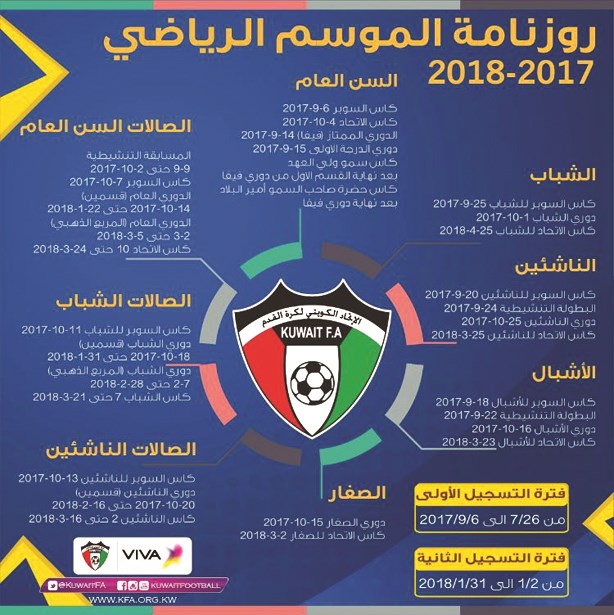 u0628u0631u0646u0627u0645u062c u0645u0633u0627u0628u0642u0627u062a u0643u0631u0629 u0627u0644u0642u062fu0645 u0644u0644u0645u0648u0633u0645 u0627u0644u0645u0642u0628u0644