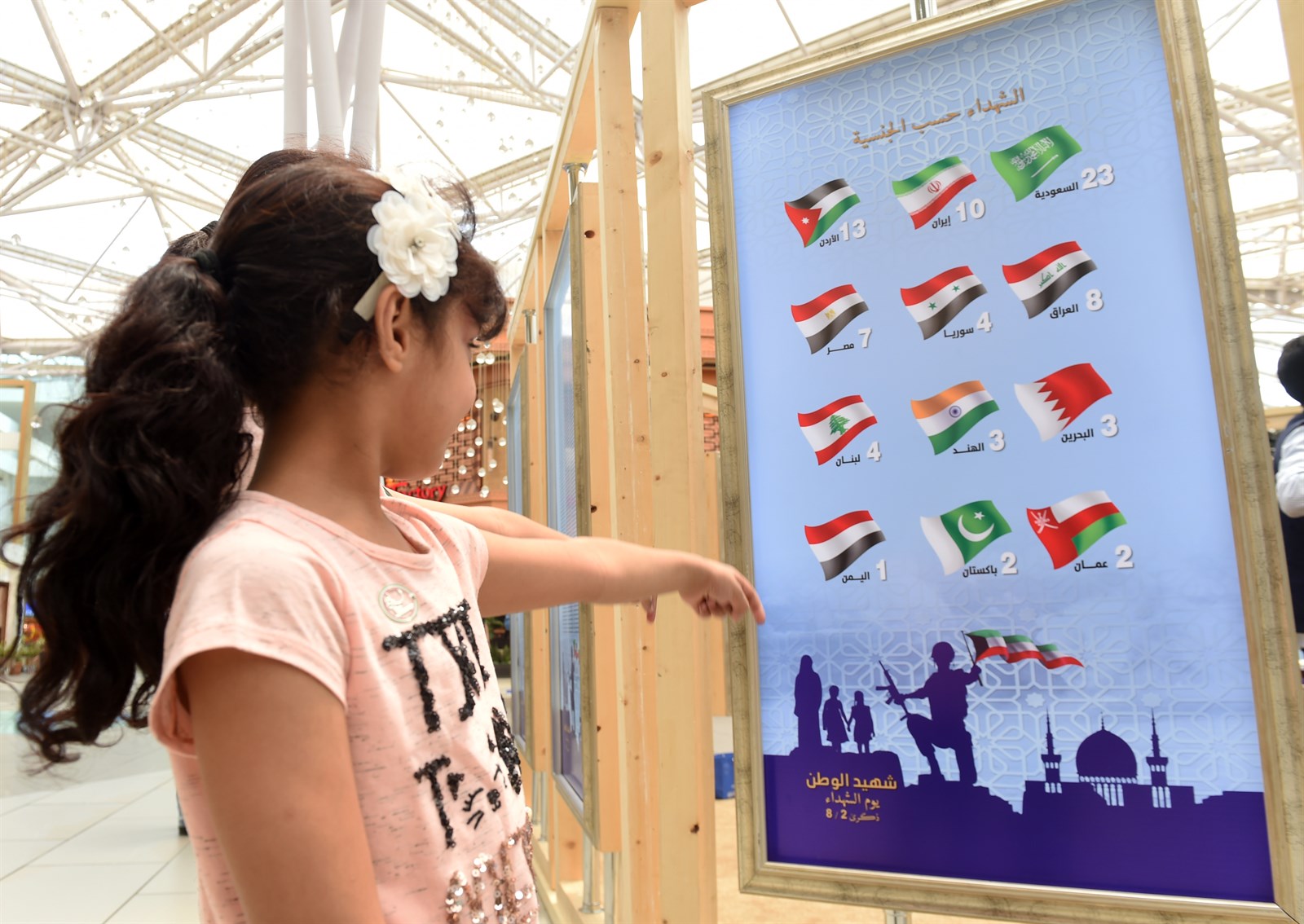 طفلة تشير إلى لوحة تحمل إحصائية بعدد الشهداء من مختلف الجنسيات