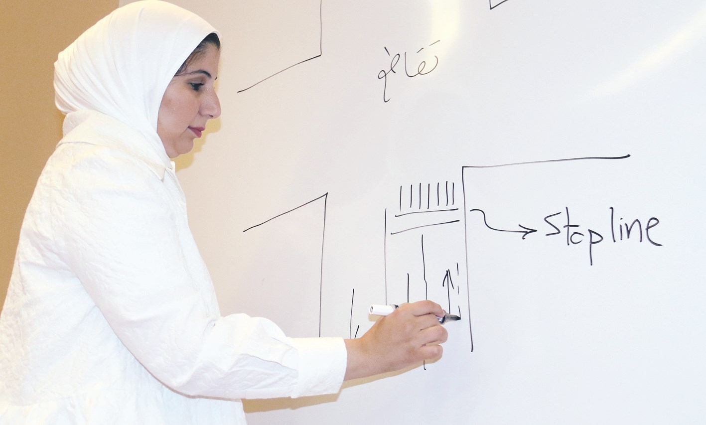 ... وتشرح طرق التعامل مع التقاطعات