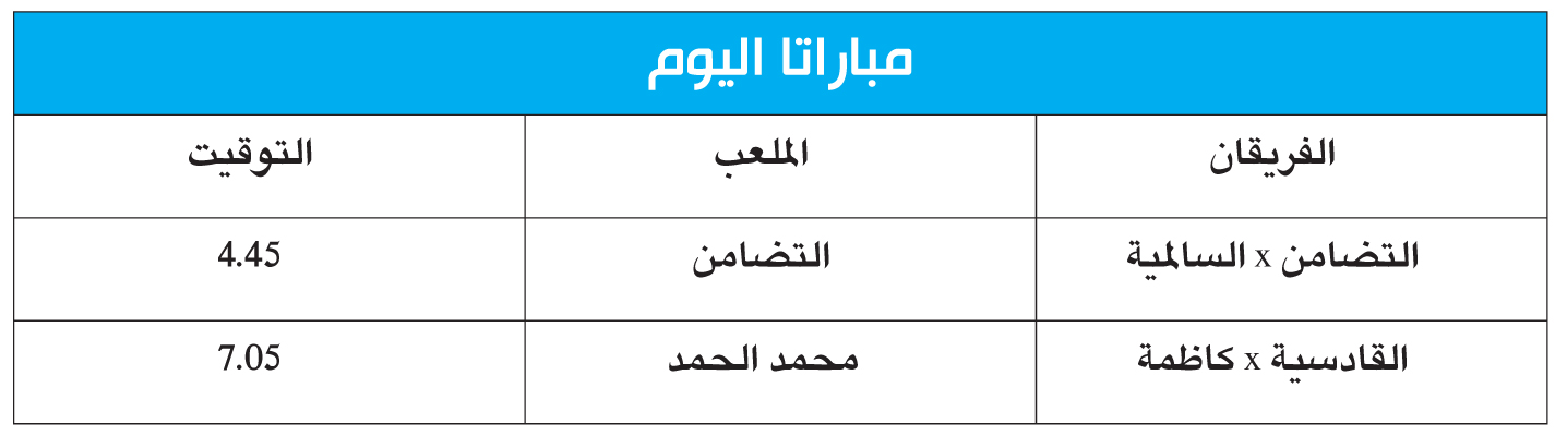 هل يتخلص كاظمة من سوء الطالع؟                                  	                     (الأزرق دوت كوم)