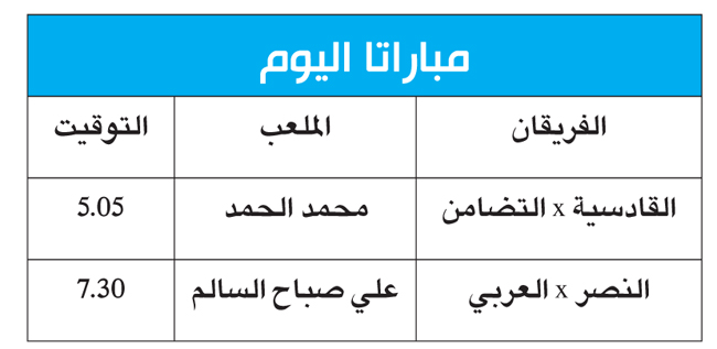 هل يكرر هداف «دوري فيفا» فيصل عجب التسجيل في مرمى فريقه السابق اليوم؟	  (الأزرق دوت كوم)
