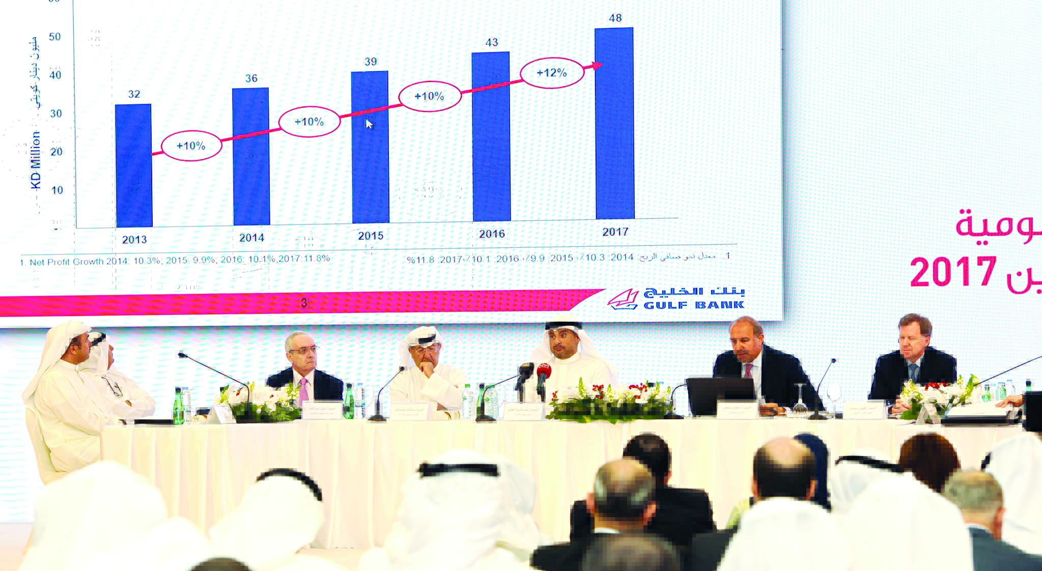 u0627u0644u063au0627u0646u0645 u0645u062au0631u0626u0633u0627u064b u0627u0644u0627u062cu062au0645u0627u0639 t(u062au0635u0648u064au0631 u0637u0627u0631u0642 u0639u0632u0627u0644u062fu064au0646)