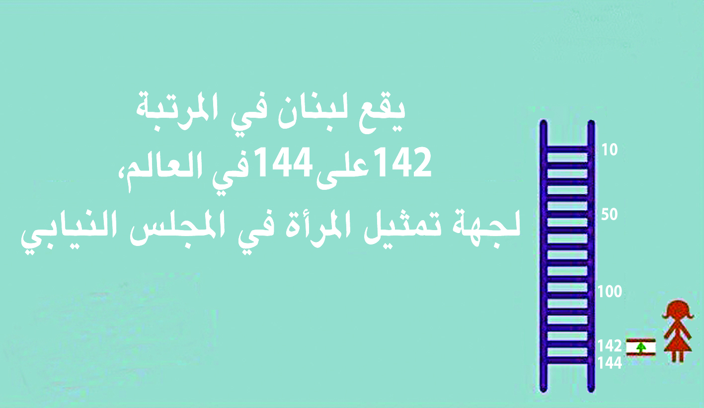 بولا يعقوبيان