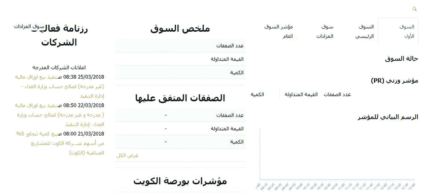 الموقع الجديد
