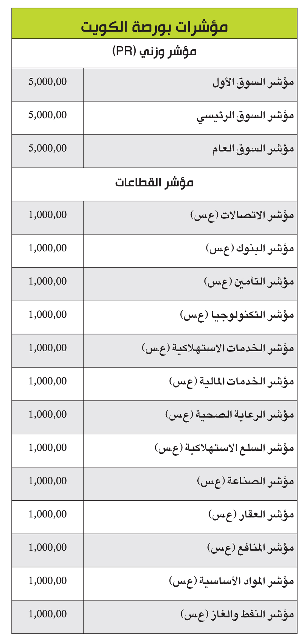 الموقع الجديد