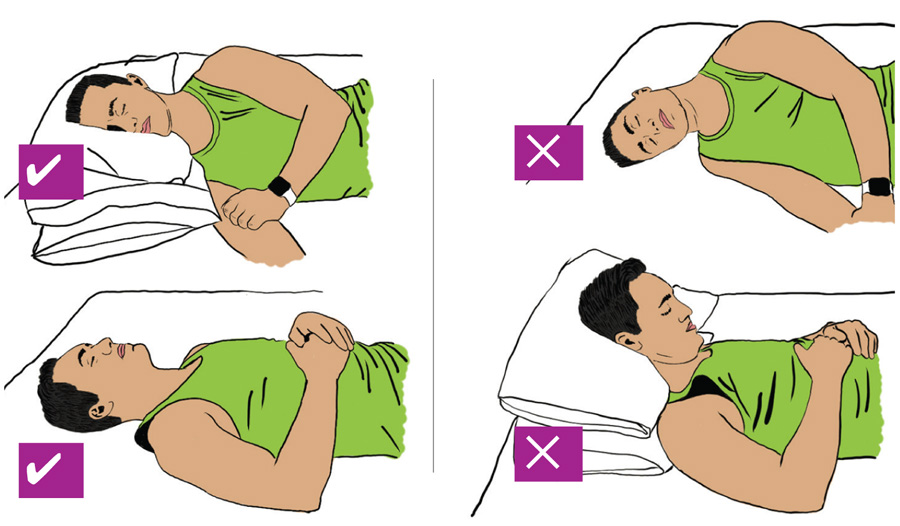 شكل رقم 1: وضعيات النوم... بين الصحيح والخطأ