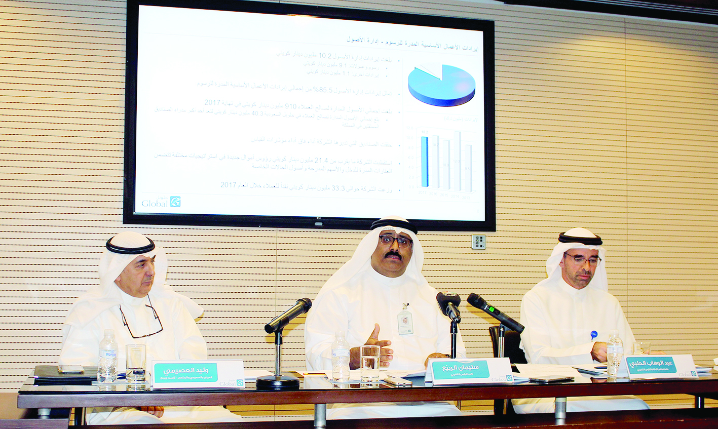 u0627u0644u0631u0628u064au0639 u0645u062au0631u0626u0633u0627 u0627u0644u0639u0645u0648u0645u064au0629t (u062au0635u0648u064au0631 u0632u0643u0631u064au0627 u0639u0637u064au0629)