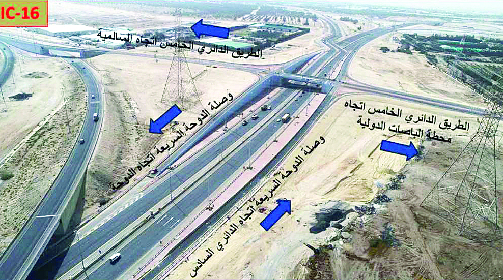 u0645u062eu0637u0637 u0623u062du062f u0645u0648u0627u0642u0639 u062au0637u0648u064au0631 u0627u0644u062fu0627u0626u0631u064a u0627u0644u062eu0627u0645u0633