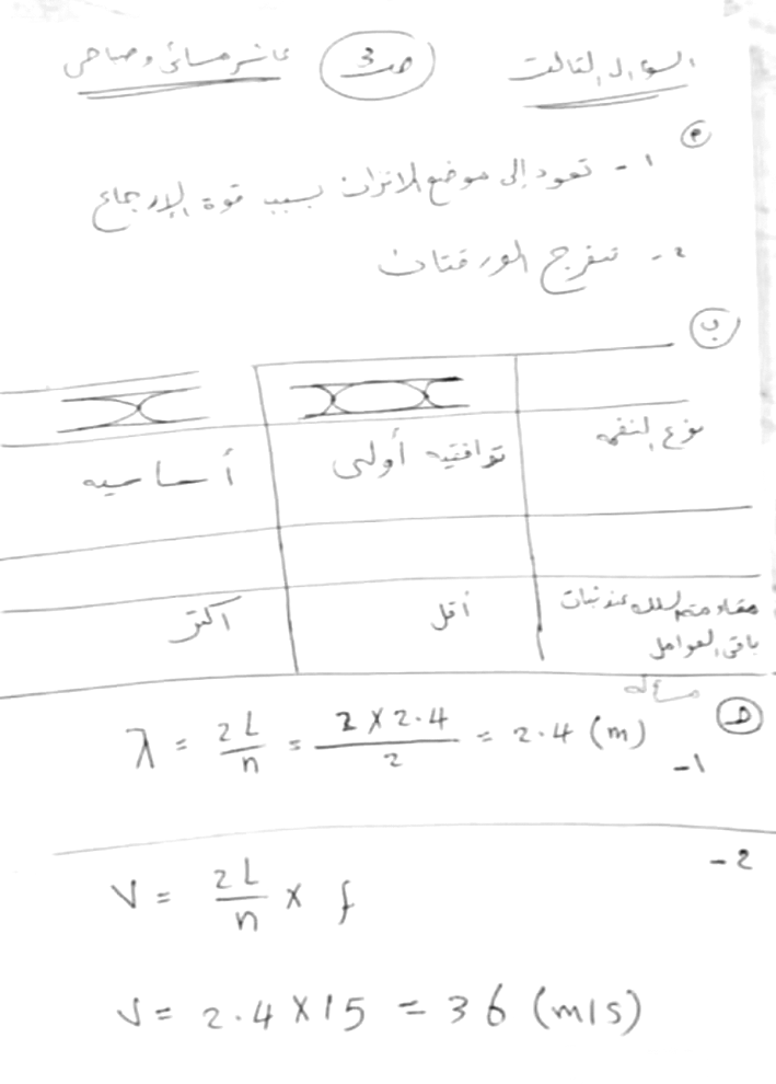 الإجابات النموذجية لاختبار الصف العاشر 