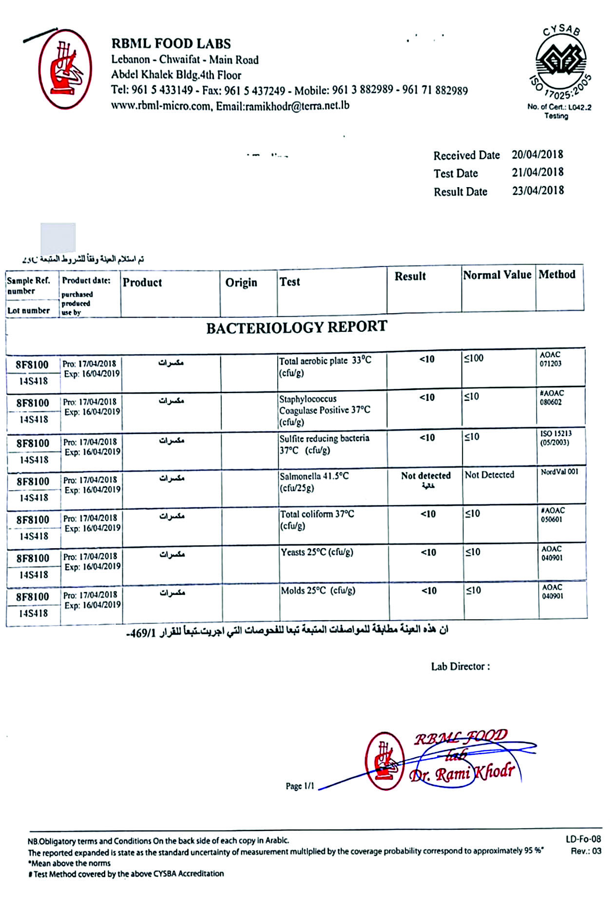 u0646u062au0627u0626u062c u0627u0644u0641u062du0635 u0627u0644u0645u062eu0628u0631u064a u0627u0644u0630u064a u064au062cu0631u064au0647 u062fu0648u0631u064au0627u064b u0623u062du062f u0627u0644u0645u0635u0627u0646u0639