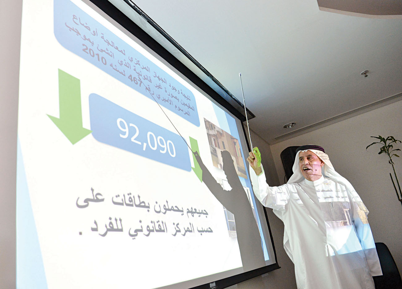 ... وشارحاً التفاصيل والأرقام