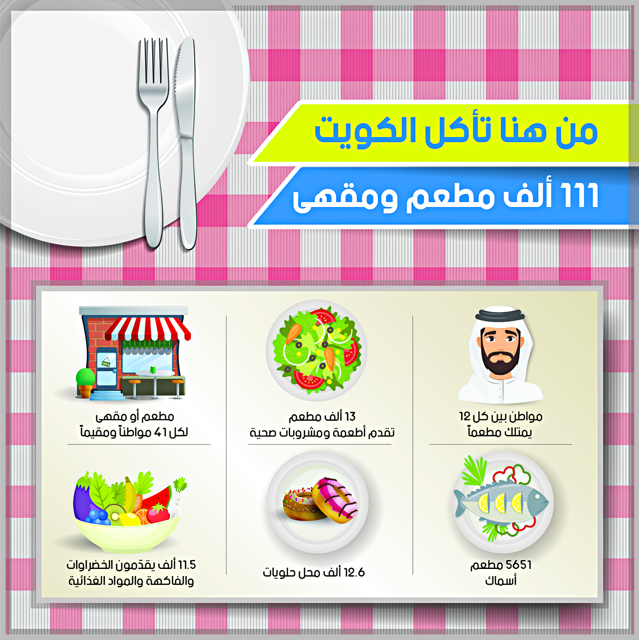 u0627u0644u0631u0627u064a