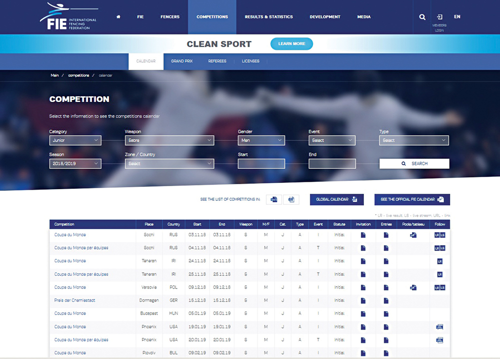 u0645u0648u0642u0639 u0627u0644u0627u062au062du0627u062f u0627u0644u062fu0648u0644u064a u064au0634u064au0631 u0625u0644u0649 u0623u0646 u0627u0644u0628u0637u0648u0644u0629 u0645u064fu062fu0631u062cu0629 u0641u064a u0631u0648u0632u0646u0627u0645u062au0647 u0627u0644u0631u0633u0645u064au0629 