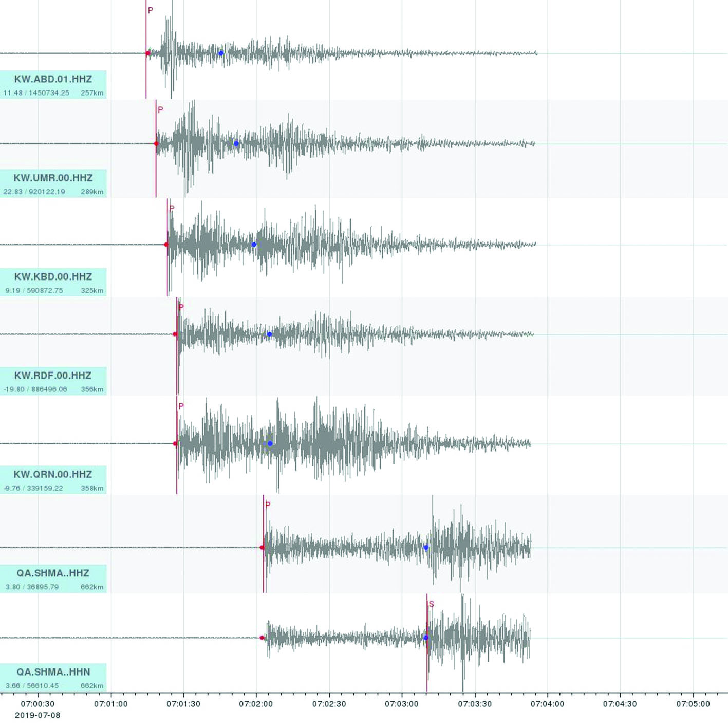 الشبكة الوطنية ترصد حركة الهزة الأرضية