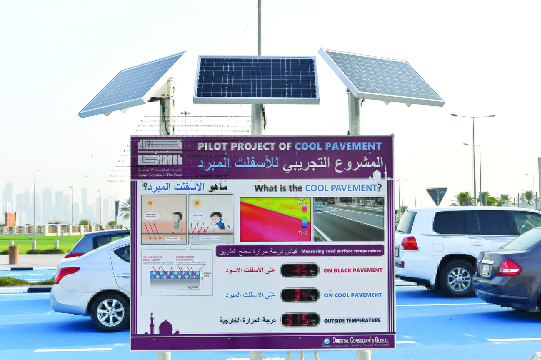 المزايا التي يوفرها المشروع