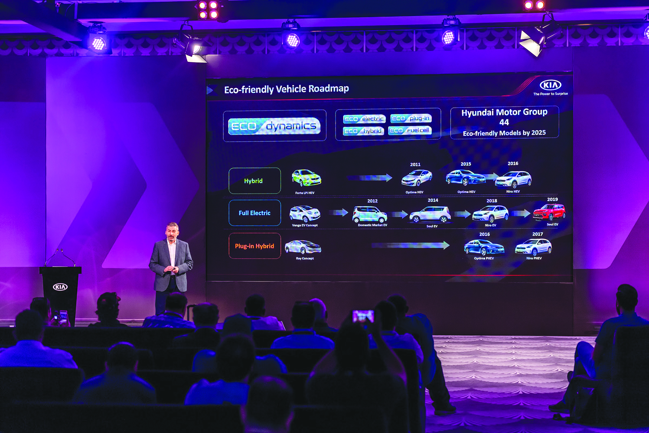 استعراض مواصفات السيارة 