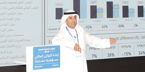 u0627u0644u062du062cu0631u0641 u0645u0633u062au0639u0631u0636u0627u064b u0627u0644u0623u0631u0642u0627u0645 u0627u0644u062au0642u062fu064au0631u064au0629 t  (u062au0635u0648u064au0631 u0623u0633u0639u062f u0639u0628u062fu0627u0644u0644u0647)