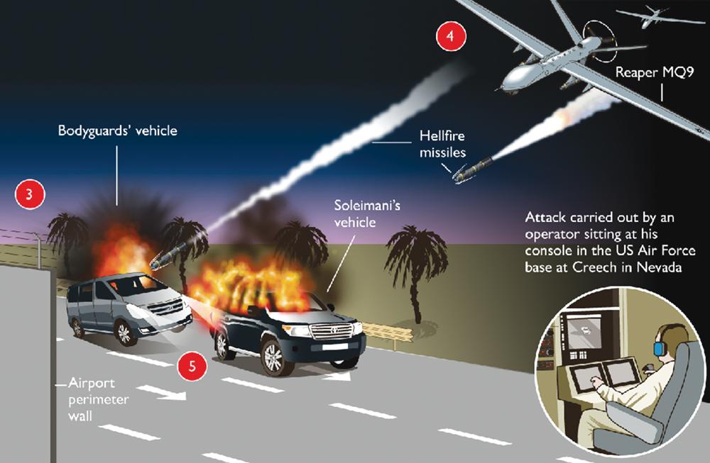 u0627u0644u0645u0643u0644u0641 u0628u0627u0644u0642u062au0644 u064au0631u0649 u0639u0644u0649 u0634u0627u0634u0629 u0623u0645u0627u0645u0647 u0627u0644u0647u062fu0641 u0628u0627u0644u0643u0627u0645u0644 u0641u064au0637u0644u0642 u0639u0644u064au0647 u0635u0627u0631u0648u062e u0645u0646 u00abu0627u0644u062fu0631u0648u0646u00bb u0643u0623u0646u0647 u064au0645u0627u0631u0633 u0625u062du062fu0649 u0627u0644u0623u0644u0639u0627u0628 u0627u0644u0625u0644u0643u062au0631u0648u0646u064au0629t (u0627u0644u0639u0631u0628u064au0629. u0646u062a)