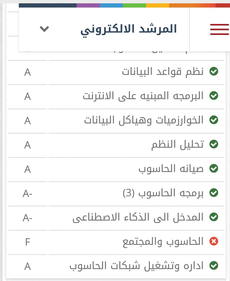 كشف درجات طالبة... كل المواد تفوق إلا الحاسوب رسوب