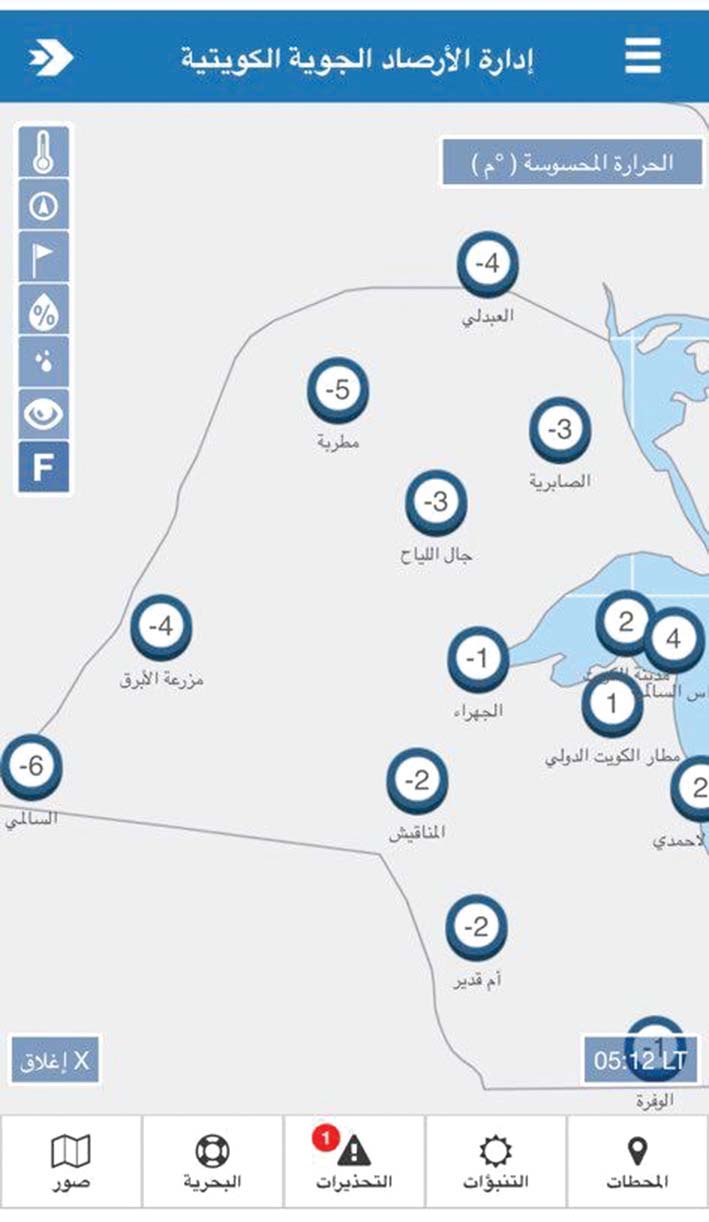 u062fu0631u062cu0627u062a u0627u0644u062du0631u0627u0631u0629 u0627u0644u0645u062du0633u0648u0633u0629 u0641u064a u0645u0646u0627u0637u0642 u0627u0644u0643u0648u064au062a 