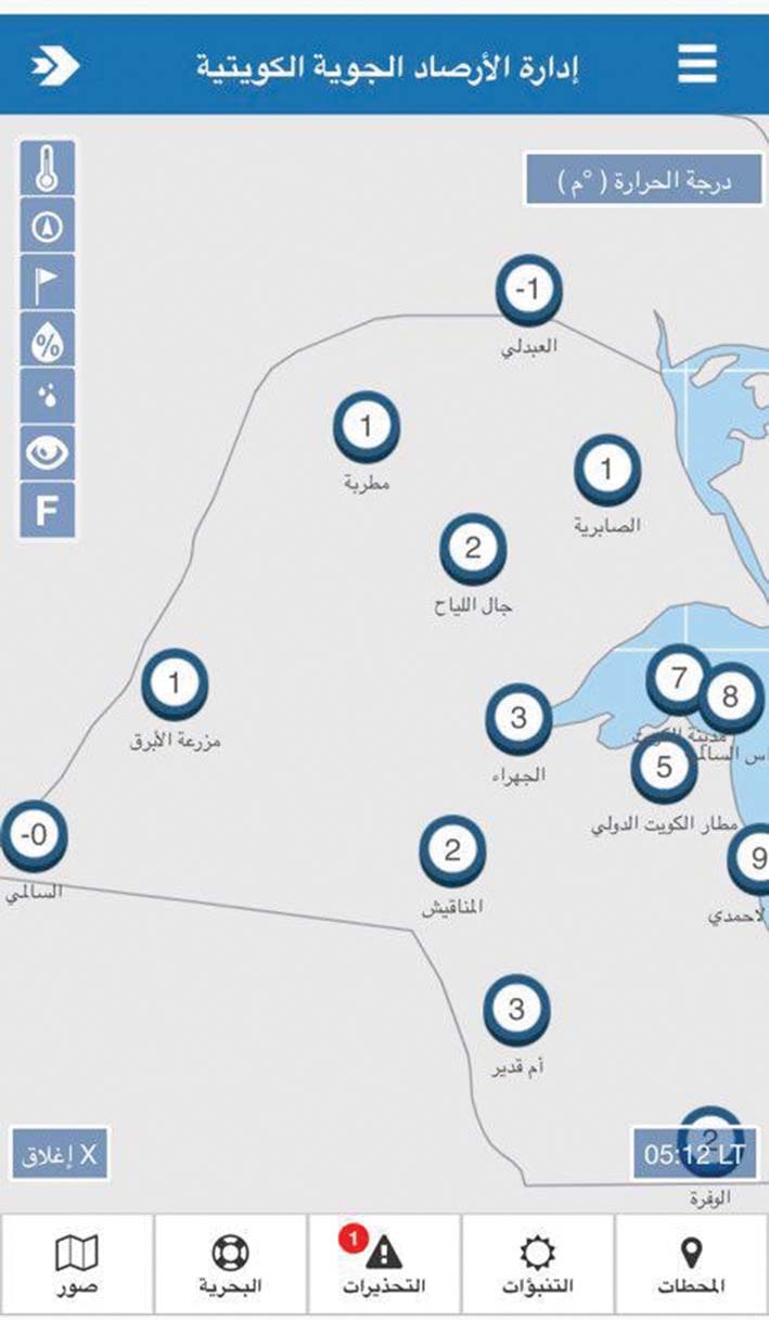 ... ودرجات الحرارة الفعلية 
