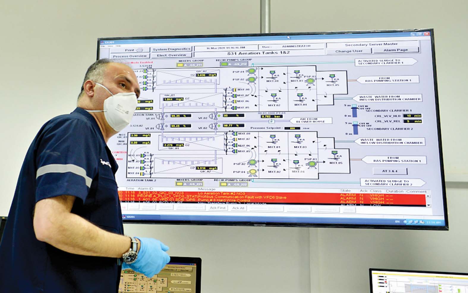 غرفة التحكم