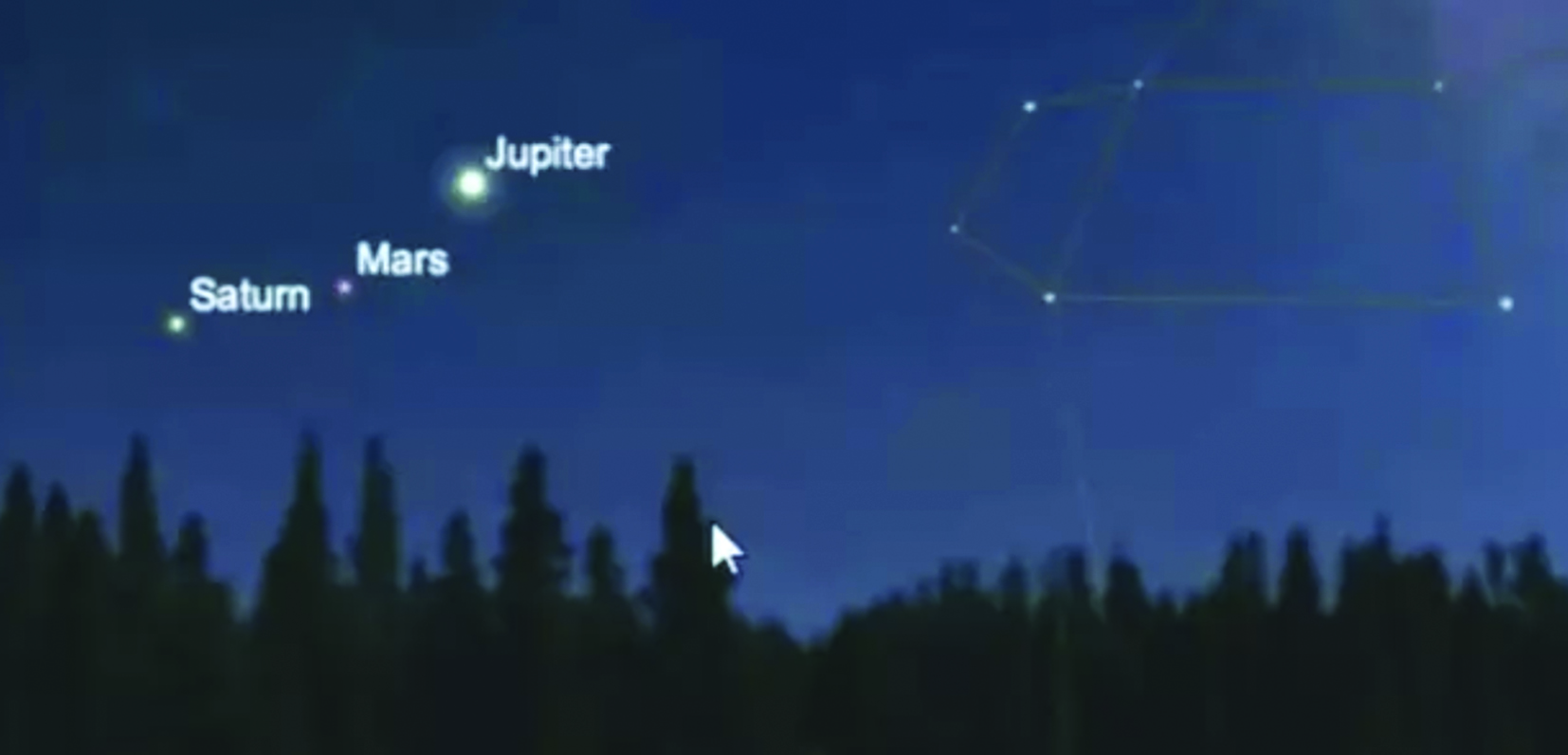 الخطورة بحسب أناند تكمن في مجيء المشتري وزحل والمريخ على خط واحد 
