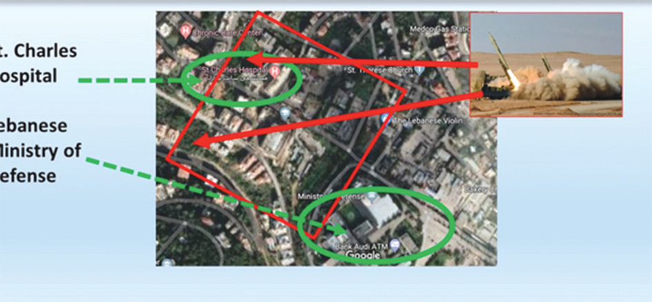 u0635u0648u0631u0629 u062cu0648u064au0629 u0646u0634u0631u0647u0627 u0645u0631u0643u0632 u00abu0622u0644u0645u0627u00bb u0644u0645u0627 u0648u0635u0641u0647 u0628u0645u0648u0642u0639 u0635u0648u0627u0631u064au062e u0644u0640u00abu062du0632u0628 u0627u0644u0644u0647u00bb u0642u0631u0628 u0648u0632u0627u0631u0629 u0627u0644u062fu0641u0627u0639 u0627u0644u0644u0628u0646u0627u0646u064au0629