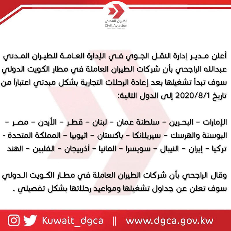تصريح الطيران المدني الثلاثاء الماضي