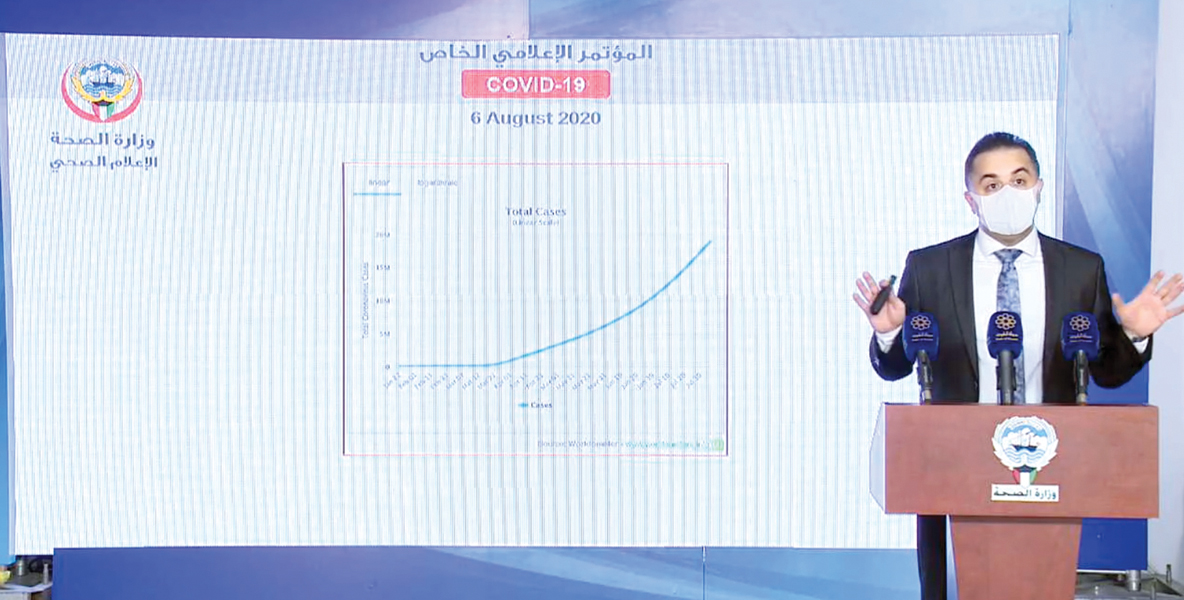 u0627u0644u0633u0646u062f u0641u064a u0645u0624u062au0645u0631u0647 u0627u0644u0635u062du0627u0641u064a 