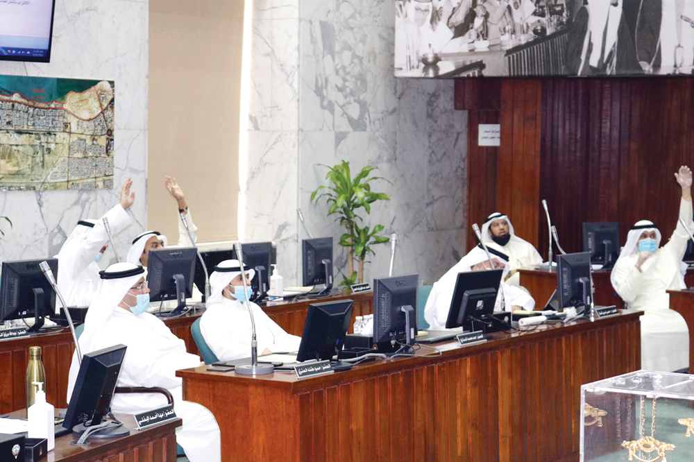 التصويت على المقترحات 