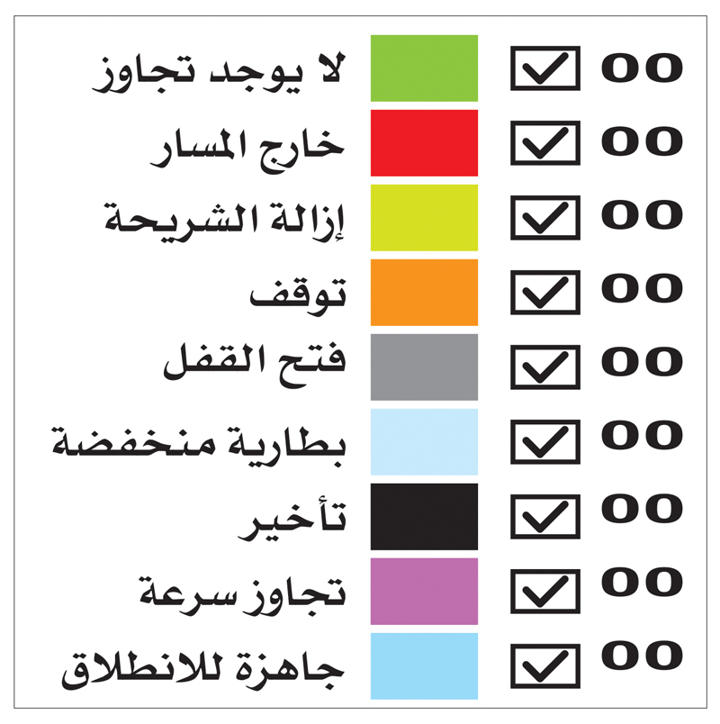 ألوان توضح حالة الشاحنات أثناء تتبعها عن بعد