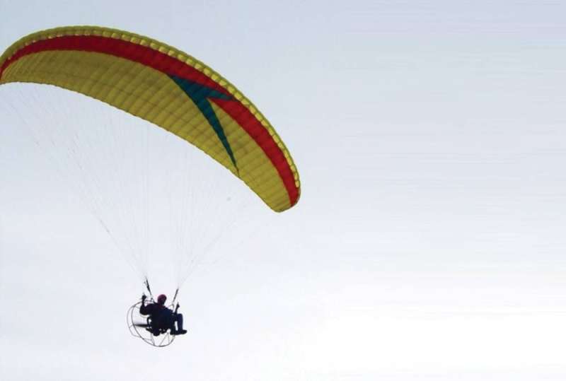 الطائرات الشرعية ... لابد من ترخيص