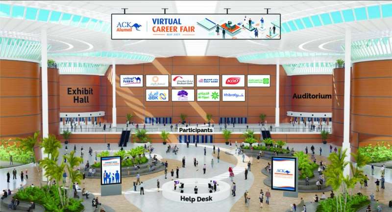 معرض التوظيف الافتراضي في الكلية